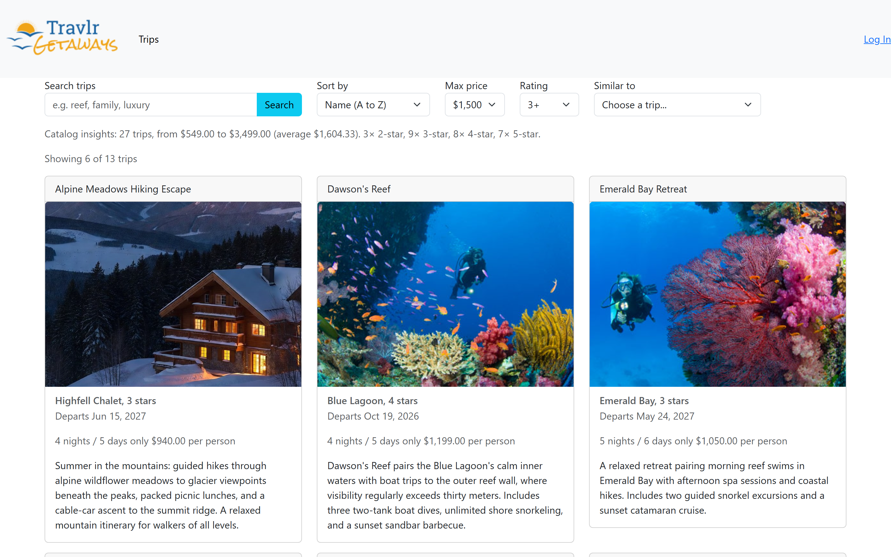 The trip listing with the Max price filter set to $1,500 and the Rating filter set to 3-plus stars, narrowing the catalog to 6 of 13 matching trips.