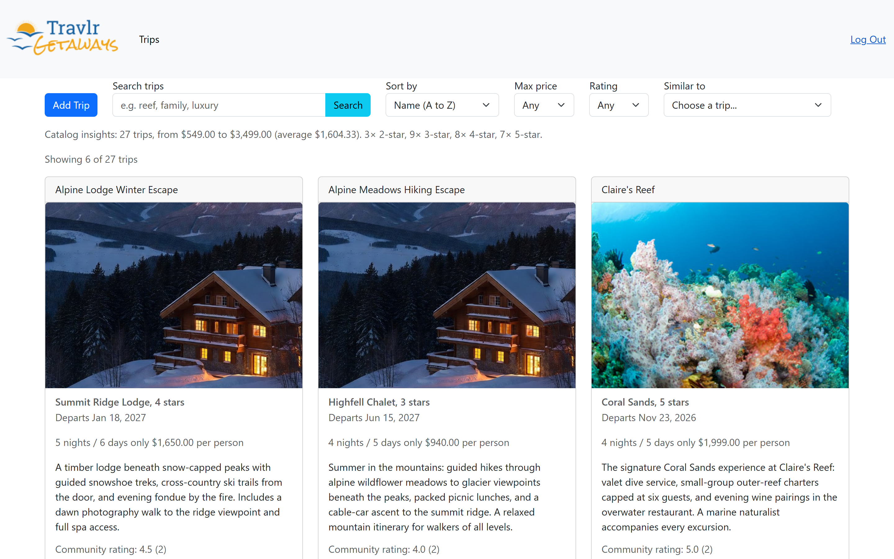 The trip catalog for a logged-in user, showing Community rating lines with an average and count on each trip card alongside the search and filter toolbar.